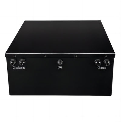 MSDS NCM EV Pin Lithium, Pin Lithium Ion được sử dụng trong xe điện